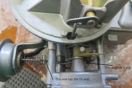 2150 Choke Circuit - Pulloff
